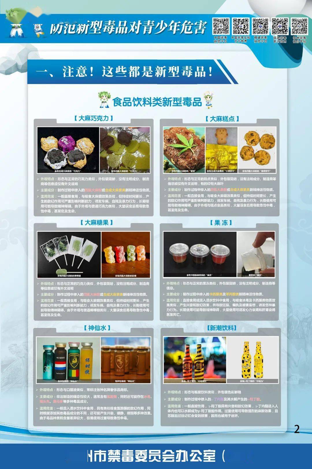 为您精心准备的防范新型毒品知识都在这里快来下载