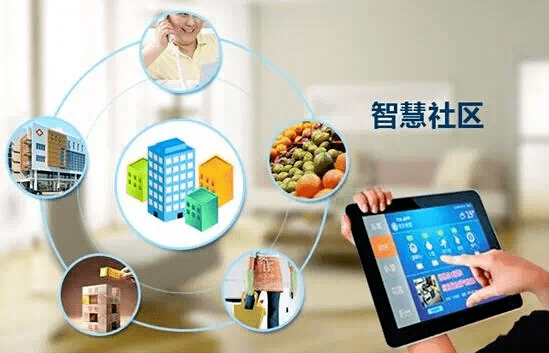 榆中科技含量最高的社区确定不来看看