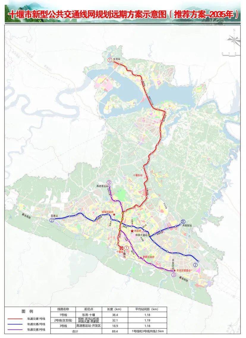 刚刚十堰轨道交通线网规划方案发布途经这些地方