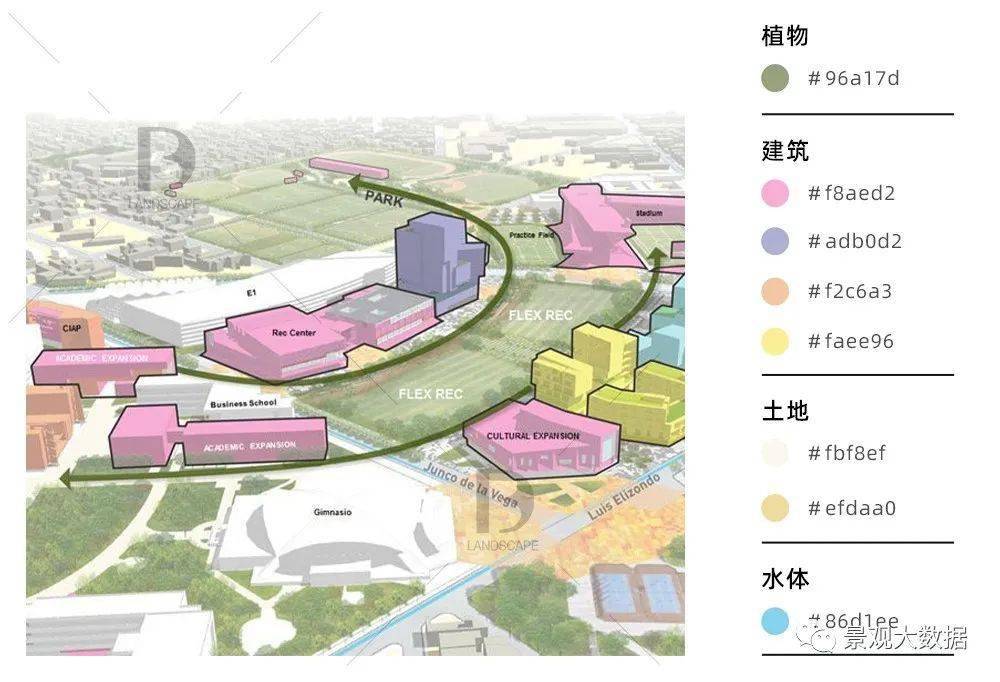 高颜值学妹制作了"30张分析图配色",成为了网红!