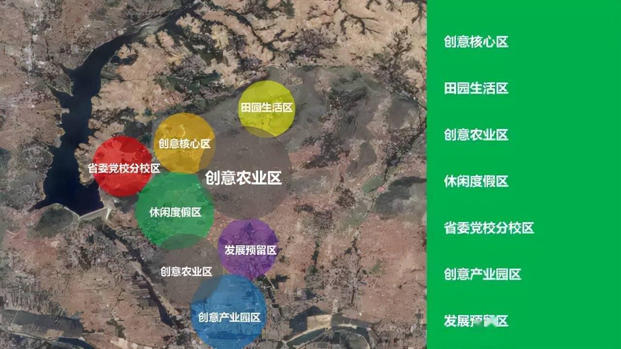 十大国家级田园综合体解析