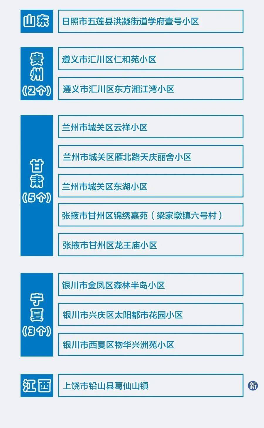 相关|突发！上海迪士尼紧急关闭，离园需核酸检测，附近地铁已封站！