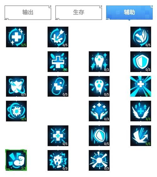《数码宝贝:新世纪》大王花兽天赋加点攻略