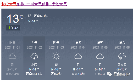 冷空气过程本周全市以阴天天气为主长治本周天气预报同时具体预报为