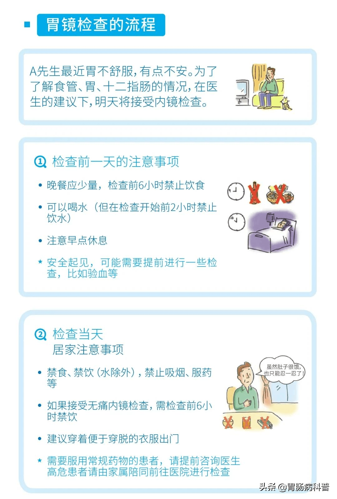 胃镜检查全攻略