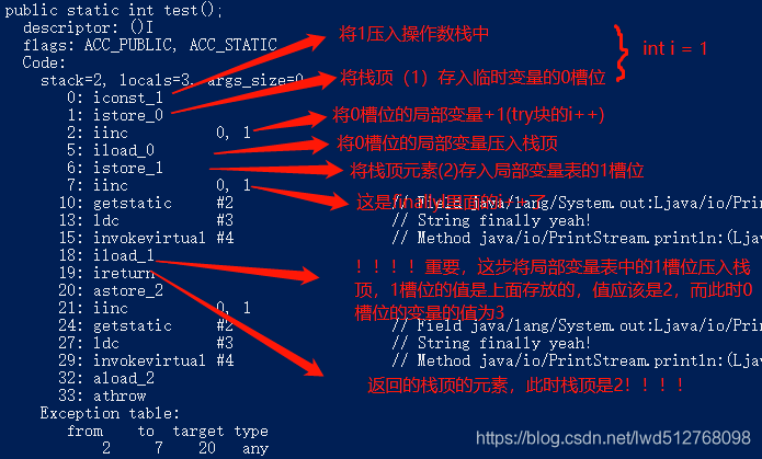 try catch finally的底层原理_return