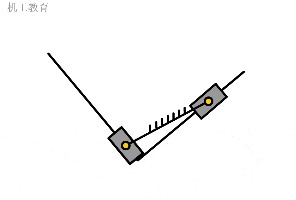 动图集锦200个机械设计基础动画模拟错过还要等三年