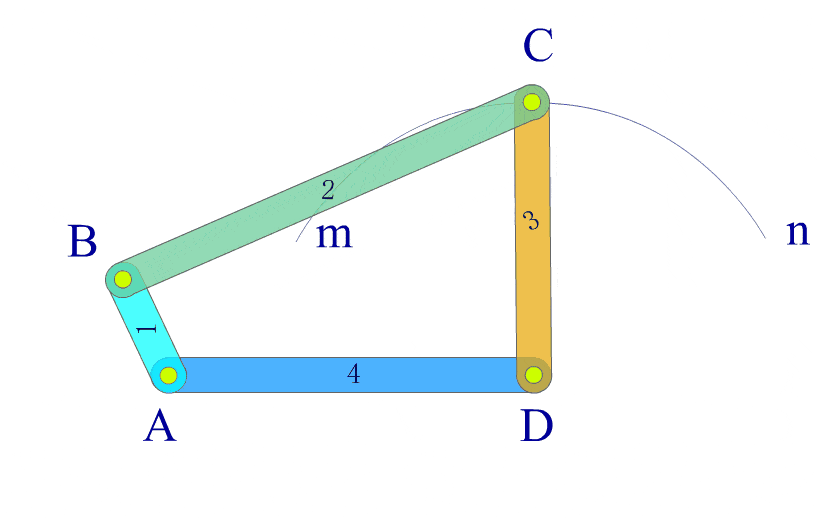 以下动画均选自李威主编《机械设计基础 第2版》的配套资源死点位置