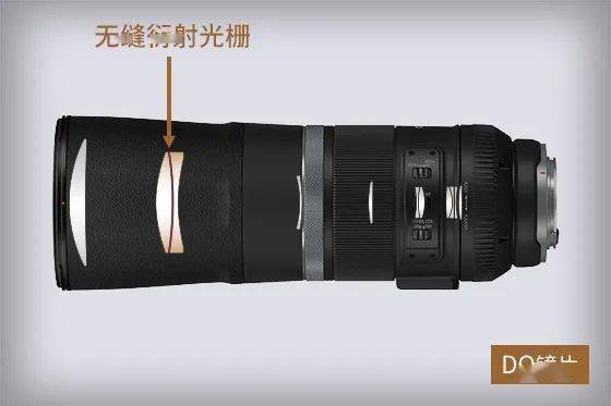 【器材】佳能rf800mm f11 is stm超远射定焦镜头