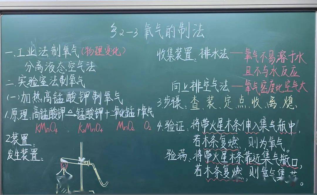 范进中举教案板书_小学语文教案板书提纲如何写_教案板书设计怎么写