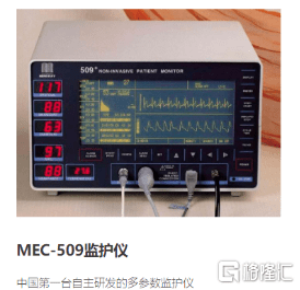 图表一:mec-509监护仪初生牛犊的迈瑞,以低端市场作为突破口,实施"