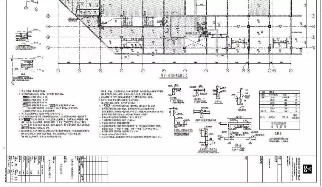 基础布置图▲基础配筋图▲底板设备基础图bim和cad相比,优势在于