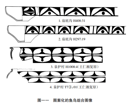 庙底沟h408:31钵纹饰带包括四个长方形单元,每个均为鱼身部分的简化