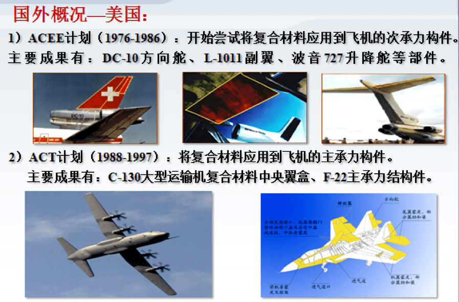 复合材料在航空航天领域的应用上