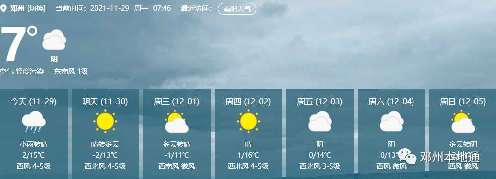 邓州一周天气预报