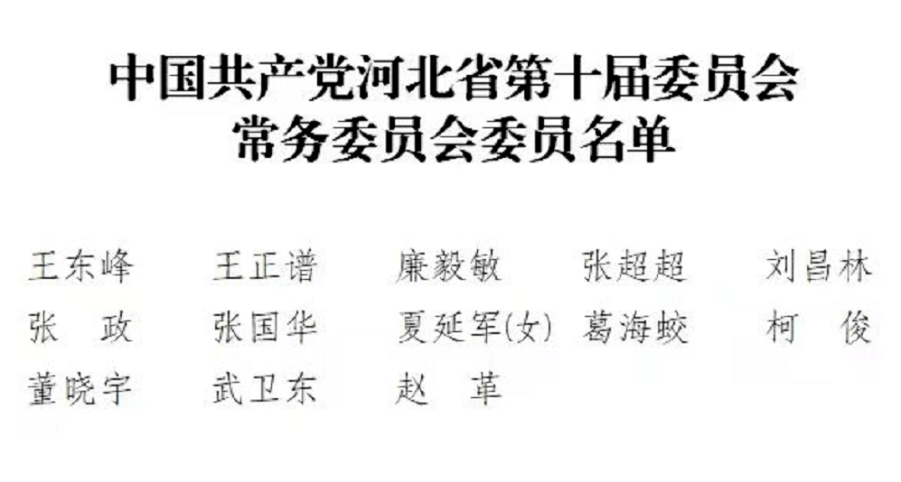 中国共产党河北省第十届委员会常务委员会委员简历