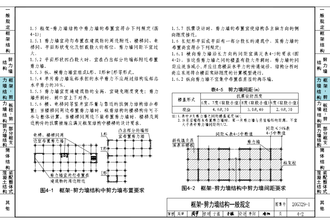 视频讲解 | 20g329-1《建筑物抗震构造详图(多层和)》