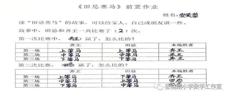 减负提质进行时四年级田忌赛马教学反思