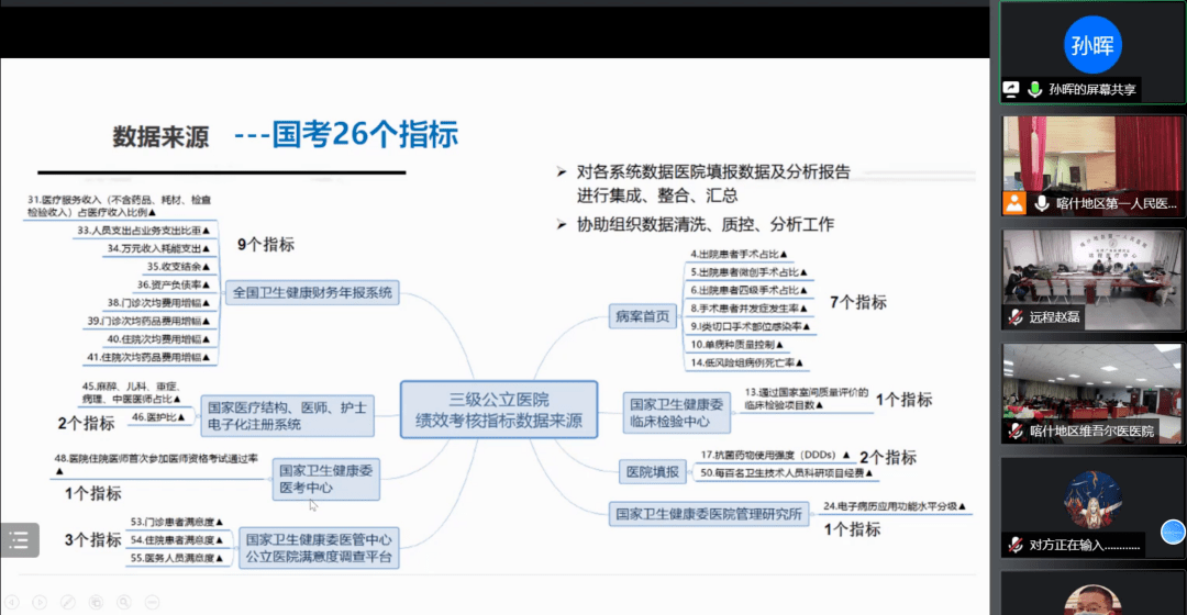 喀什地区第一人民医院成功举办艾力彼公立医院绩效考核管理能力提升