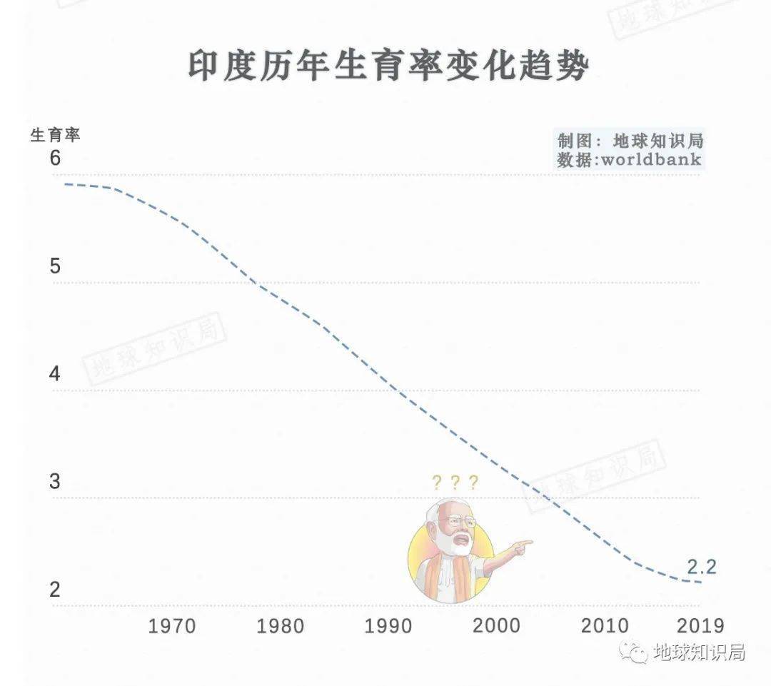 澳洲穆斯林预计人口_全球人口预计达到80亿_2050年预计中国有多少人口