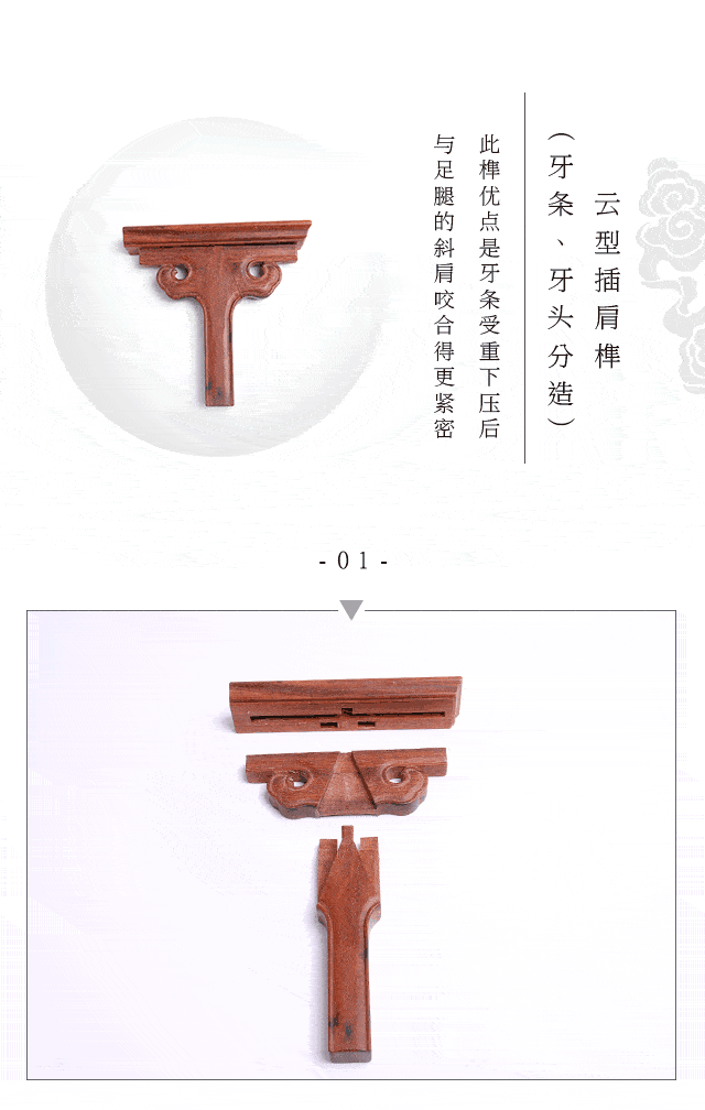 角结合▌▌三根直材交叉▌▌方形家具腿足与方托泥的结合▌▌扇形插肩