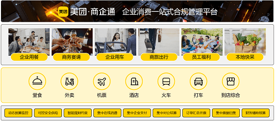 美团商企通:服务客户,生态共赢,让企业消费更简单_费控正_员工_行业
