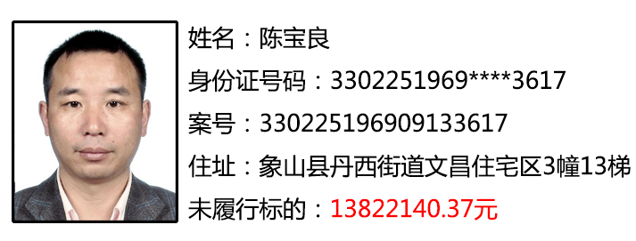 象山最新一批老赖曝光!_惩戒_信用_当事人