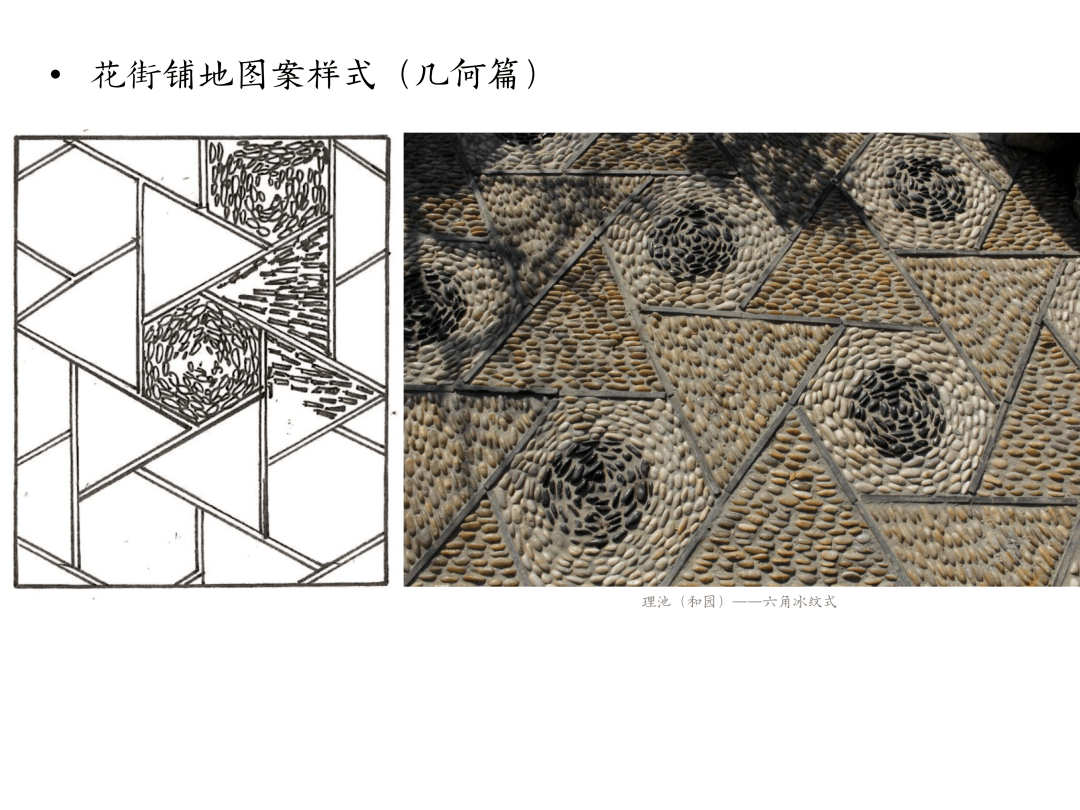 【上周直播回顾】花落春仍在-园林花街铺地