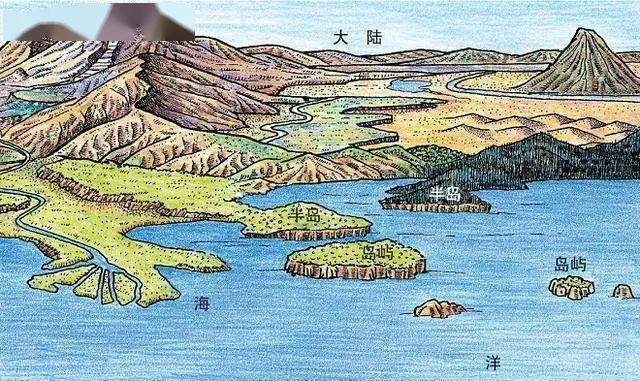 【地理拓展】什么是岛?大陆岛,火山岛,珊瑚岛和沉积岛有什么区别?