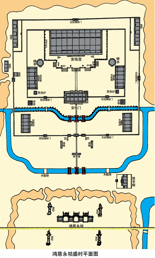 圆明园新识之安佑宫(下)_寿皇殿_建筑_进深