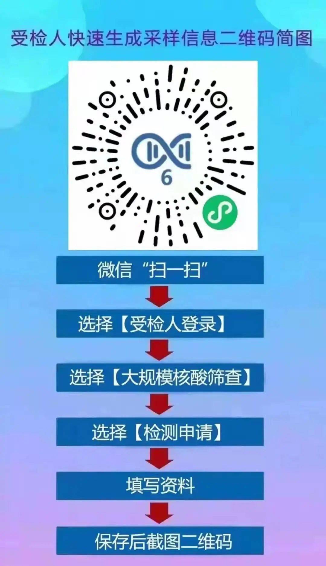 紧急扩散东莞新增2例累计确诊13例行程轨迹公布