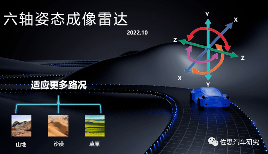 纳瓦电子获评佐思汽研金智奖4d毫米波成像雷达最佳产品奖