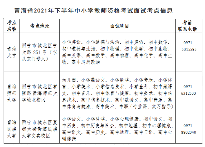 码进入2021下半年江西教师资格证面试准考证打印入口时间为2021年1月