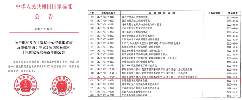 煤炭,焦炭等大宗物料和产品采用铁路,水路,管道或管状带式输送机等