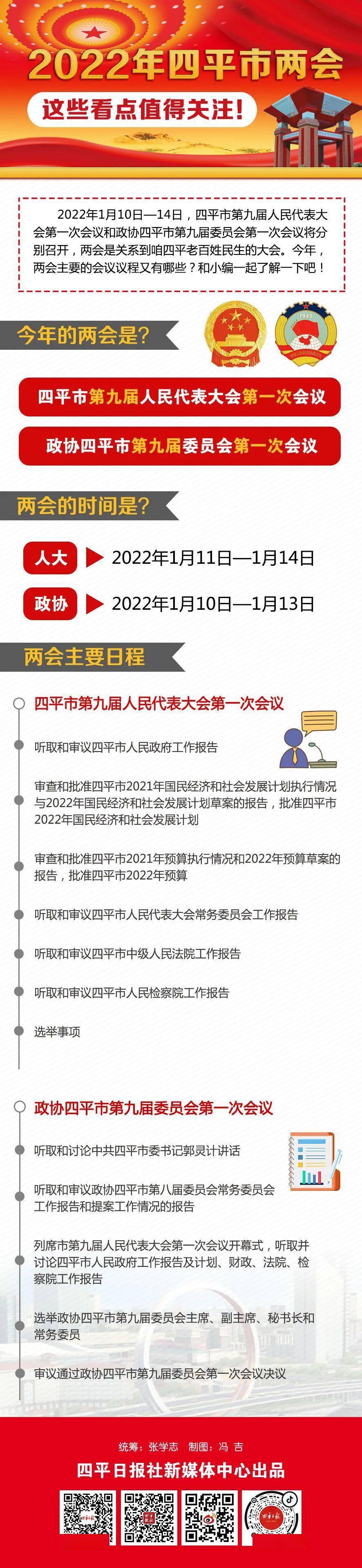 聚焦两会2022年四平市两会这些看点值得关注