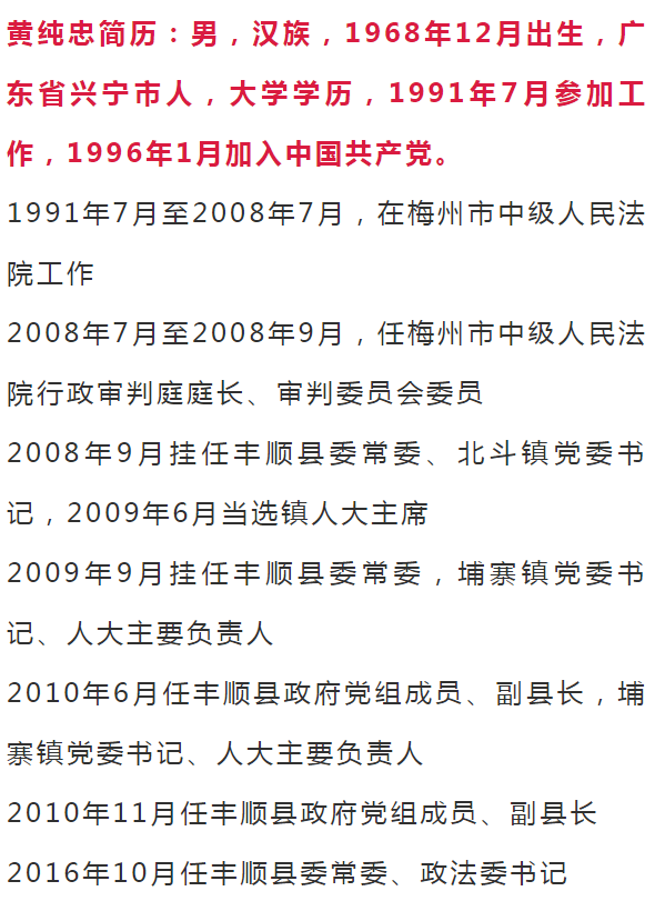 通报梅州市住建局党组原书记黄纯忠被双开为对抗审查还干这事