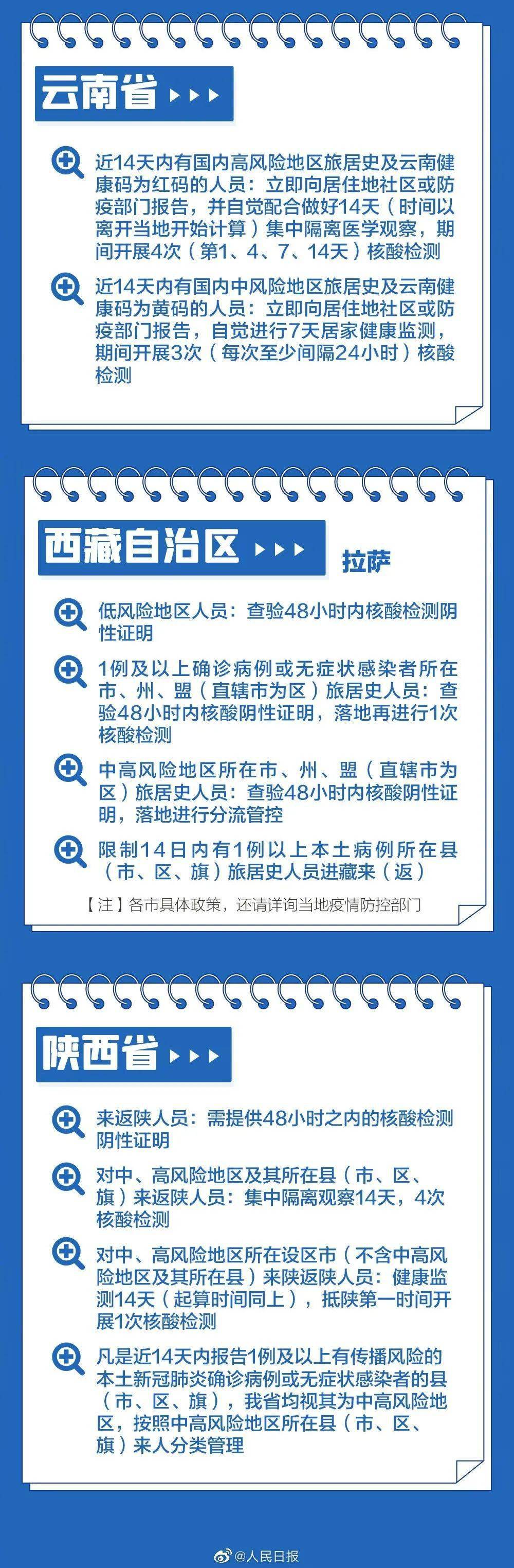 收藏2022年寒假通知出行指南及各省最新防疫政策