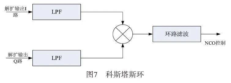 电路 电路图 电子 设计 素材 原理图 755_271