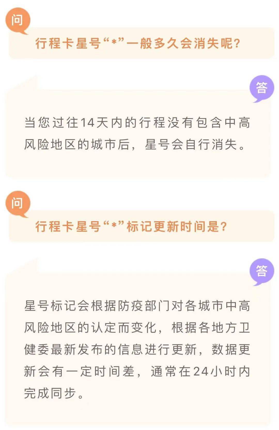 大家最近在使用行程卡查询服务时也遇到了一些问题,比如行程卡星号是