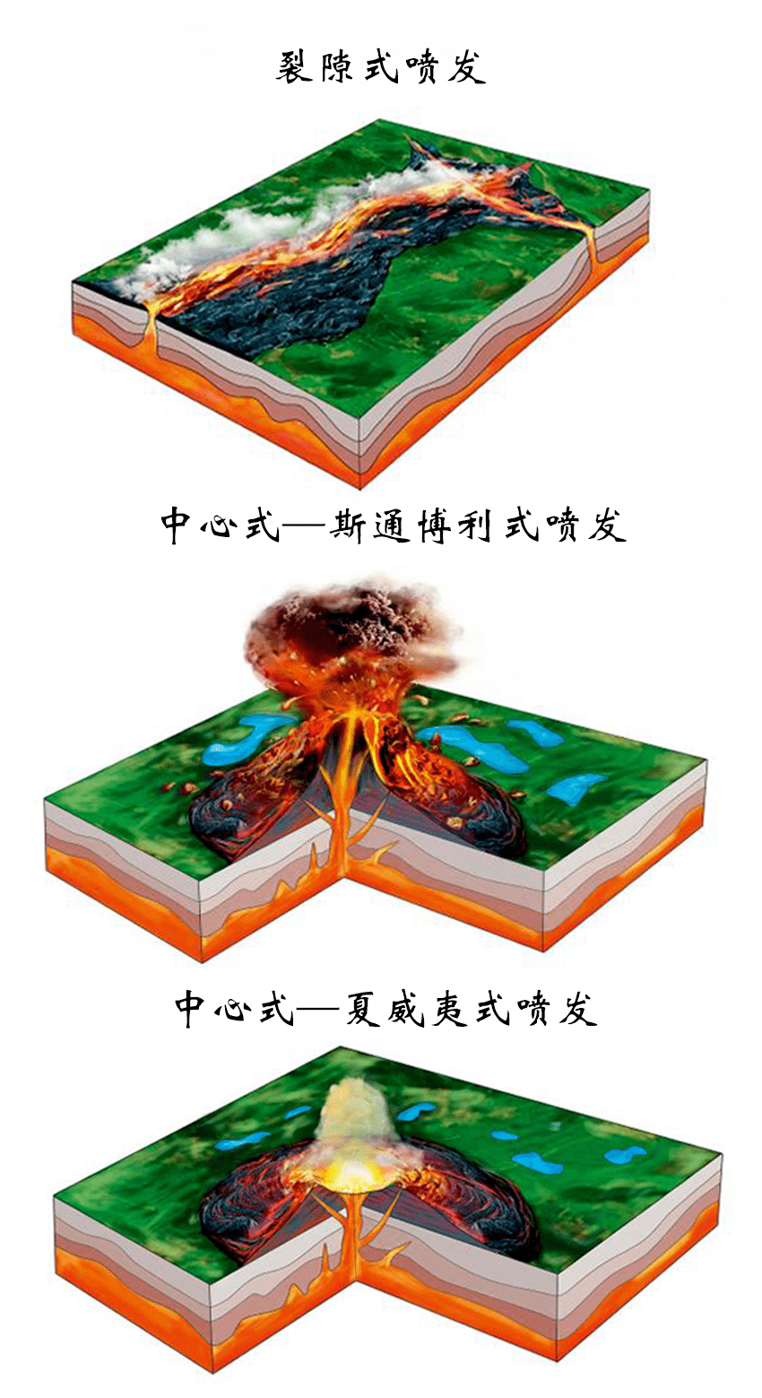 时事地理汤加海底火山再次大喷发或将影响拉尼娜发展