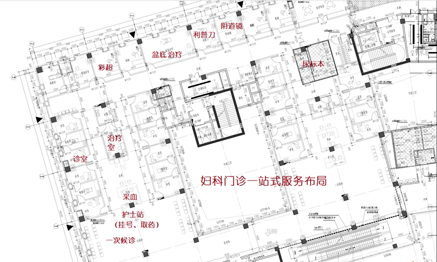 妇科门诊一站式服务布局七推进门诊二次候诊,医患双通道设计和优化诊