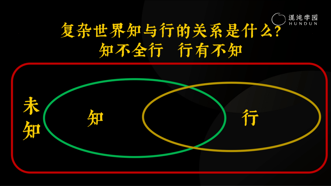 任煜承认自己一无所知才是认知的最高境界