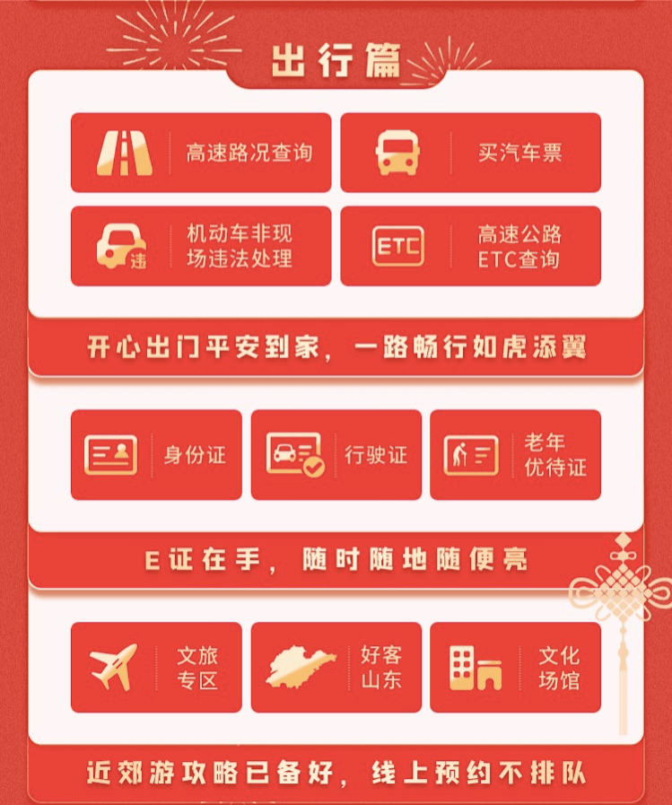 来鲁申报,国务院行程卡,新冠疫苗接种查询,核酸检测信息查询,疫情确诊