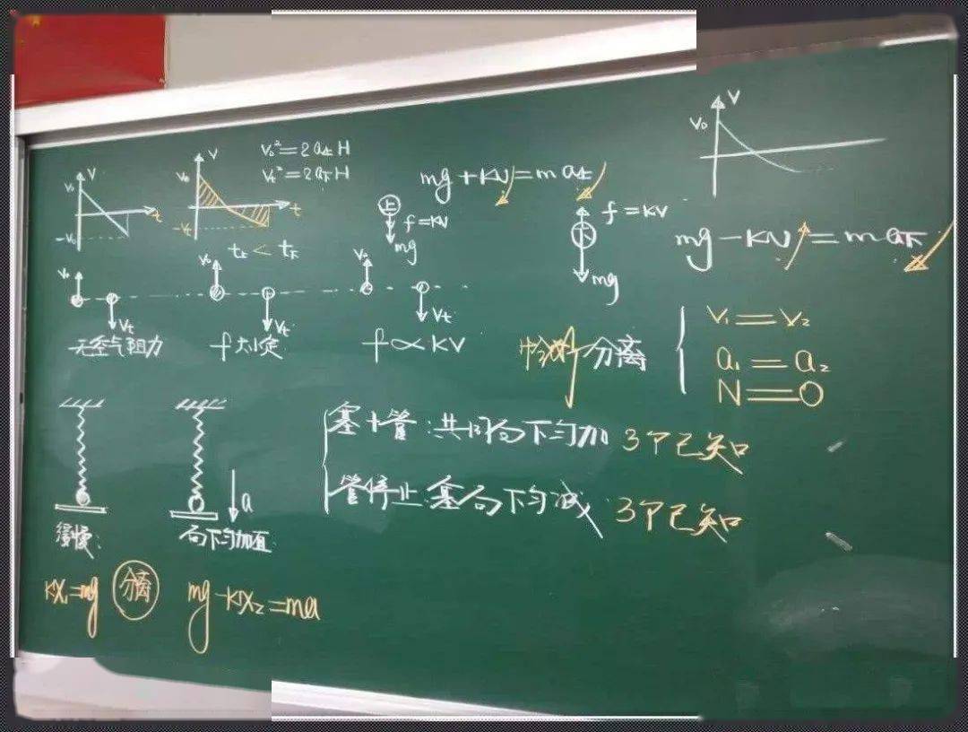 【物理板书】物理教师优秀板书_教学_初中_智慧