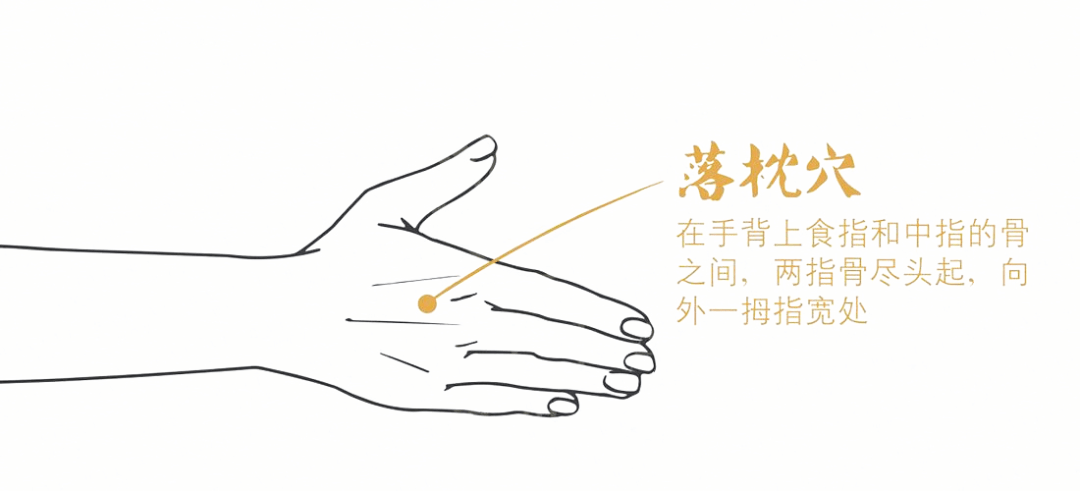 一个穴位三分钟治疗落枕脖子痛