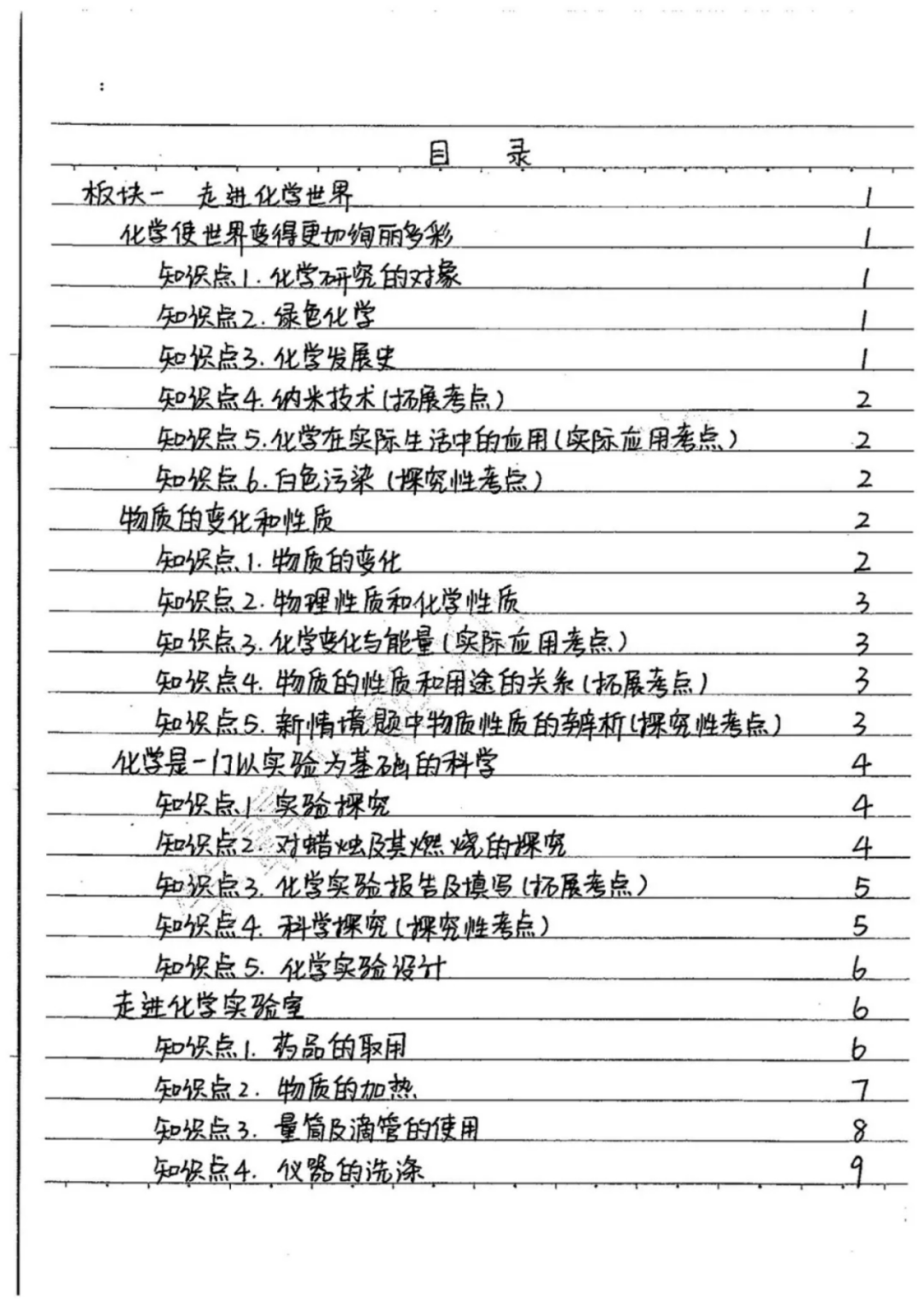 131页初中化学学霸笔记整理手写版涵盖重点知识学习技巧