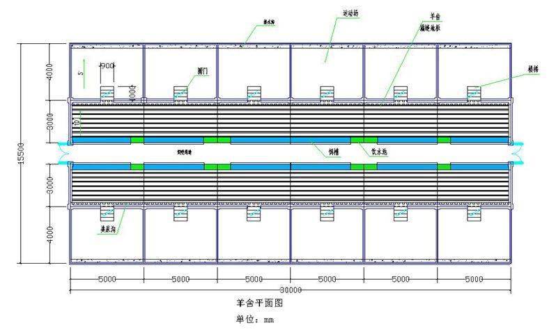 2021年最新100只羊场设计图高价值