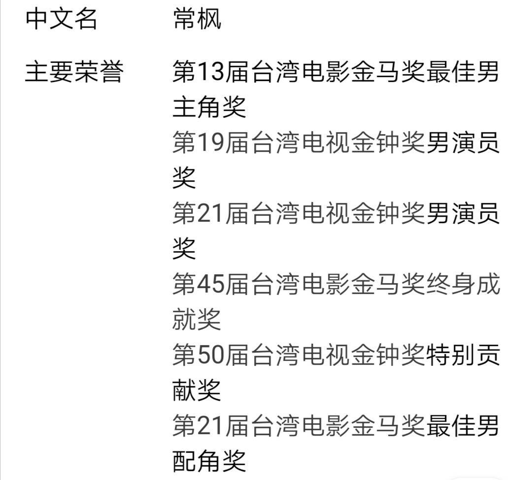 享年|影帝常枫逝世，享年98岁，曾扮演《倚天屠龙记》里的张三丰