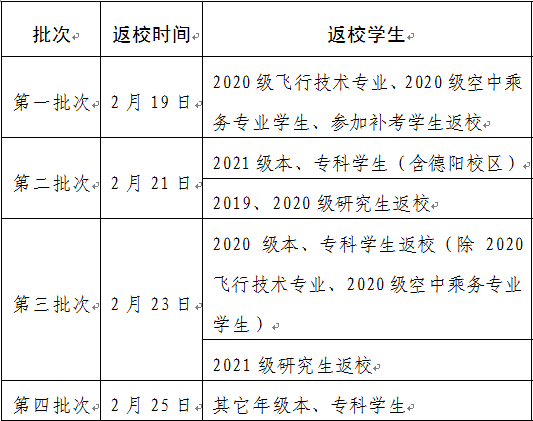 多所高校开学时间调整_防控_疫情_高风险