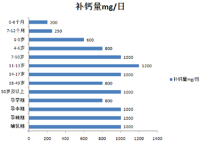 山药薏米芡实粉健康吗_金健康山药化妆品_健康化妆美容论文